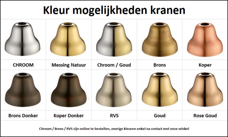 PB klassieke inbouw muurkraan met sterknoppen 20 cm uitloop RVS 1208855092