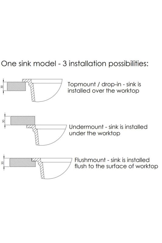 GraniteMy Universal granieten grote witte spoelbak 74x40 cm wit opbouw onderbouw en vlakinbouw met gouden plug 1208967163